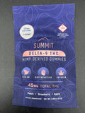 Delta 9 THC Gummies Summitt 20ct Package Or 3ct trial pack